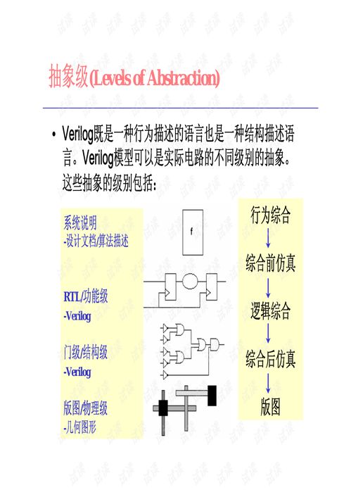 家用電器研發(fā)中的數(shù)字集成電路設(shè)計(jì)入門指南